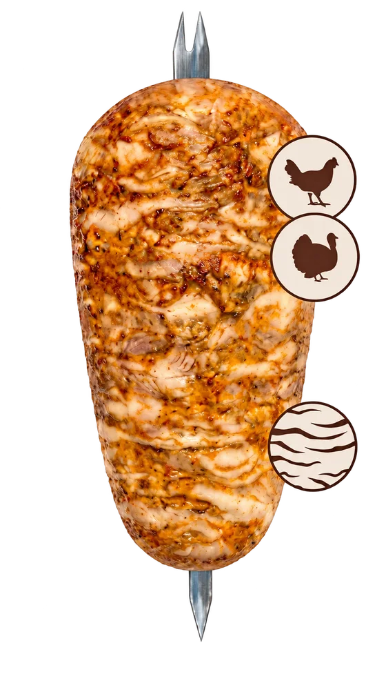 Chicken & Turkey Döner
